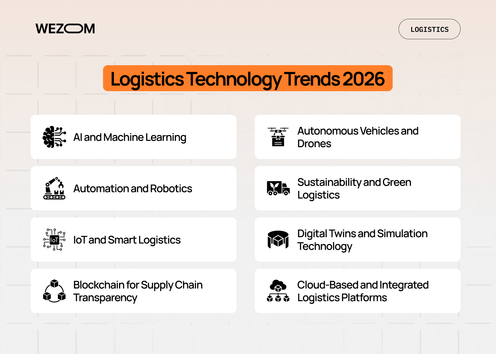 Logistics technology trends for 2026 highlighting AI, automation, IoT, blockchain, digital twins, drones, and cloud platforms shaping the future of logistics industry Logistics technology trends for 2026 highlighting AI, automation, IoT, blockchain, digital twins, drones, and cloud platforms shaping the future of logistics industry
